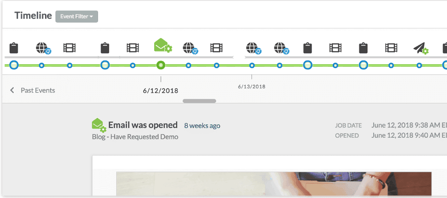 marketing automation company
