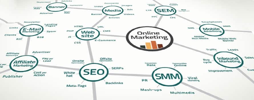 digital-marketing-strategy