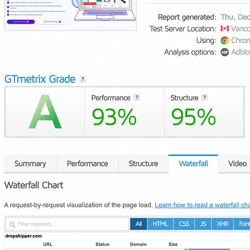 speed-optimization-report